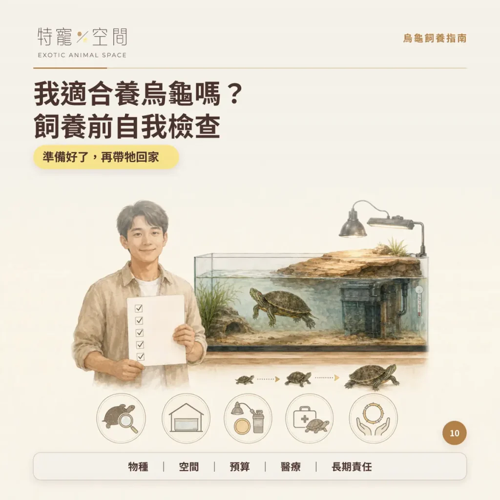 TURTLE OWNER CHECKLIST