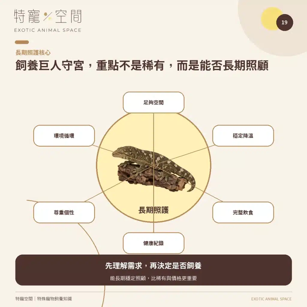 19 LEACHIE LONG TERM CARE