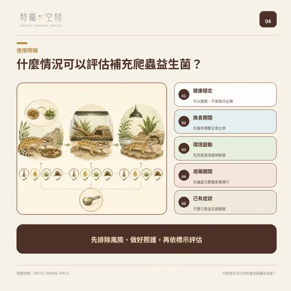 爬蟲益生菌有必要嗎?益生菌配方不能亂餵,拒食、軟便與正確用法一次看懂 04 WHEN TO CONSIDER
