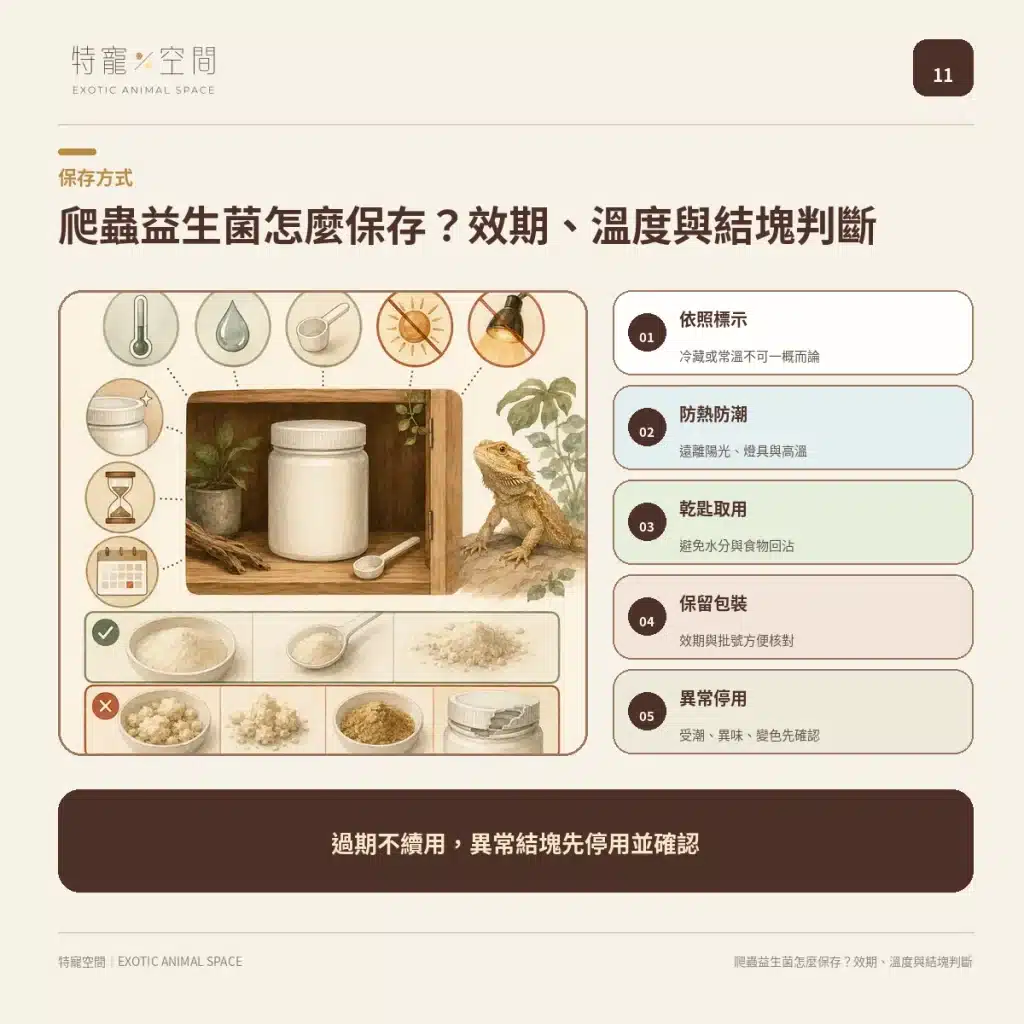 爬蟲益生菌有必要嗎?益生菌配方不能亂餵,拒食、軟便與正確用法一次看懂 11 STORAGE AND EXPIRY