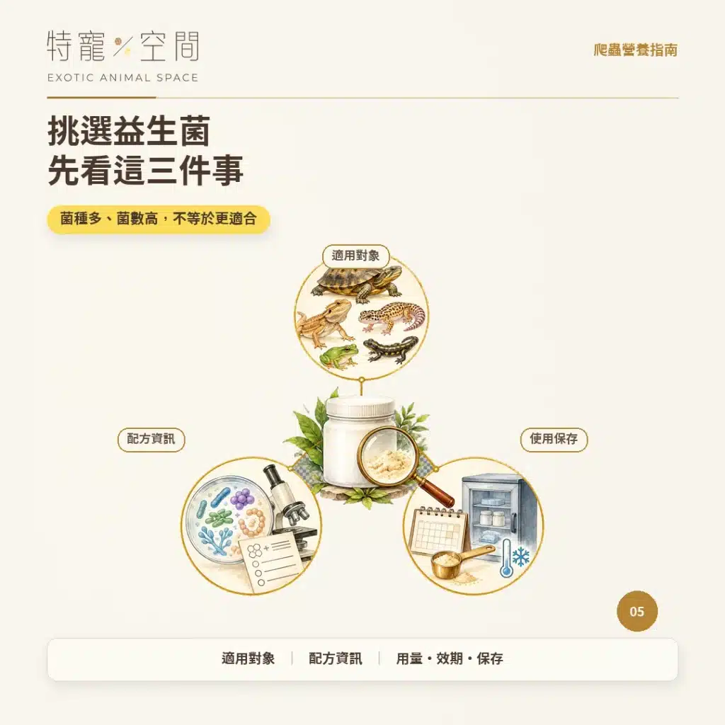 爬蟲為什麼要吃益生菌? 05 挑選益生菌先看三件事