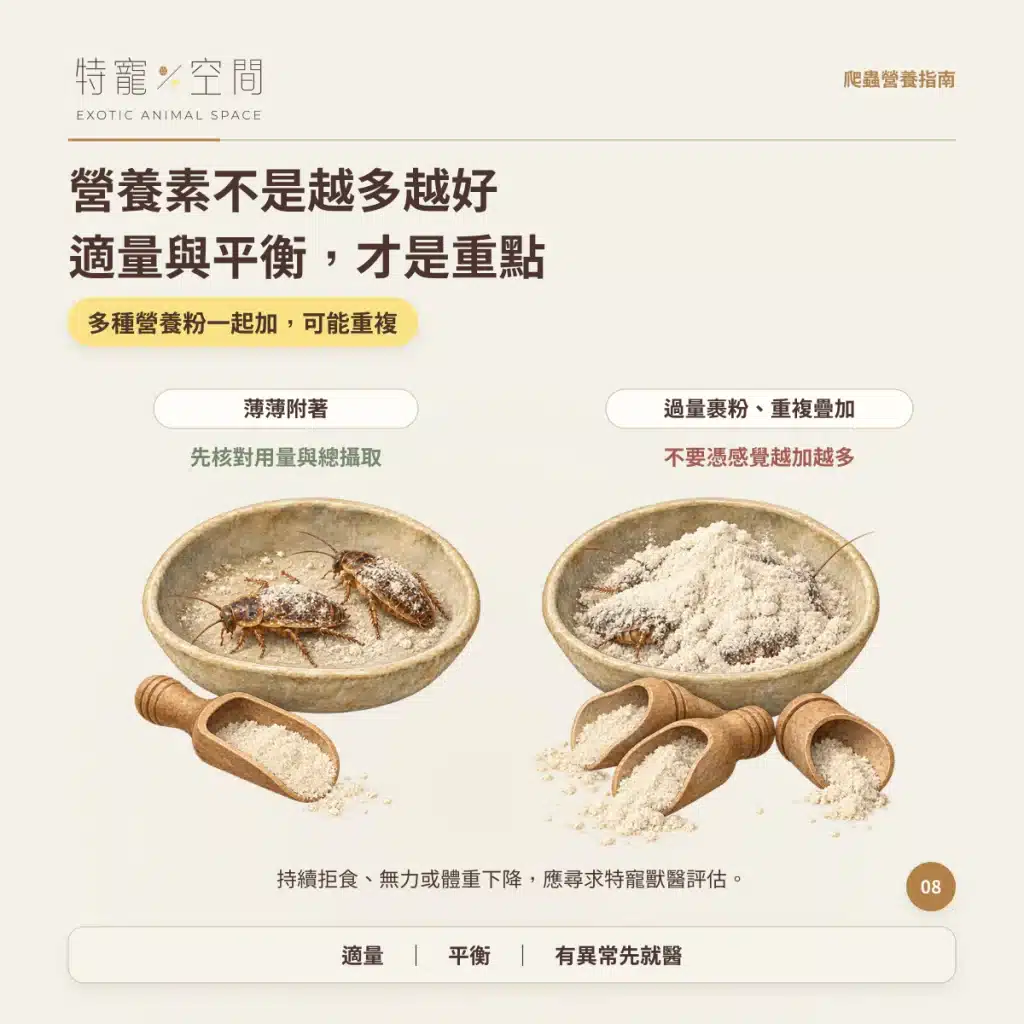 爬蟲為什麼要吃營養素? 08 營養素不是越多越好